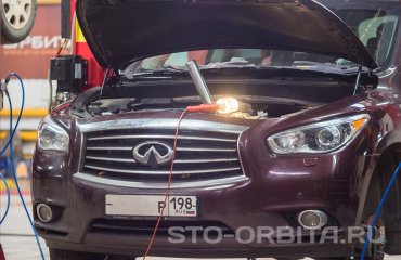 Постгарантийный сервис Инфинити СТО Орбита