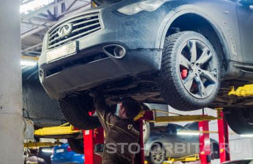 Постгарантийный сервис Инфинити СТО Орбита