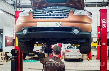 Постгарантийный сервис Инфинити СТО Орбита