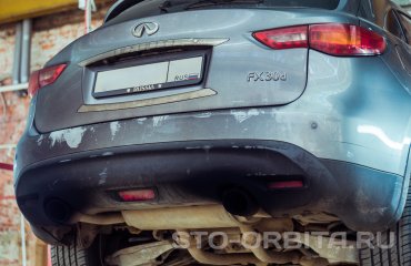 Постгарантийный сервис Инфинити СТО Орбита