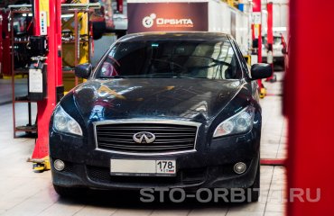 Преимущества ремонта Infiniti на СТО «Орбита»